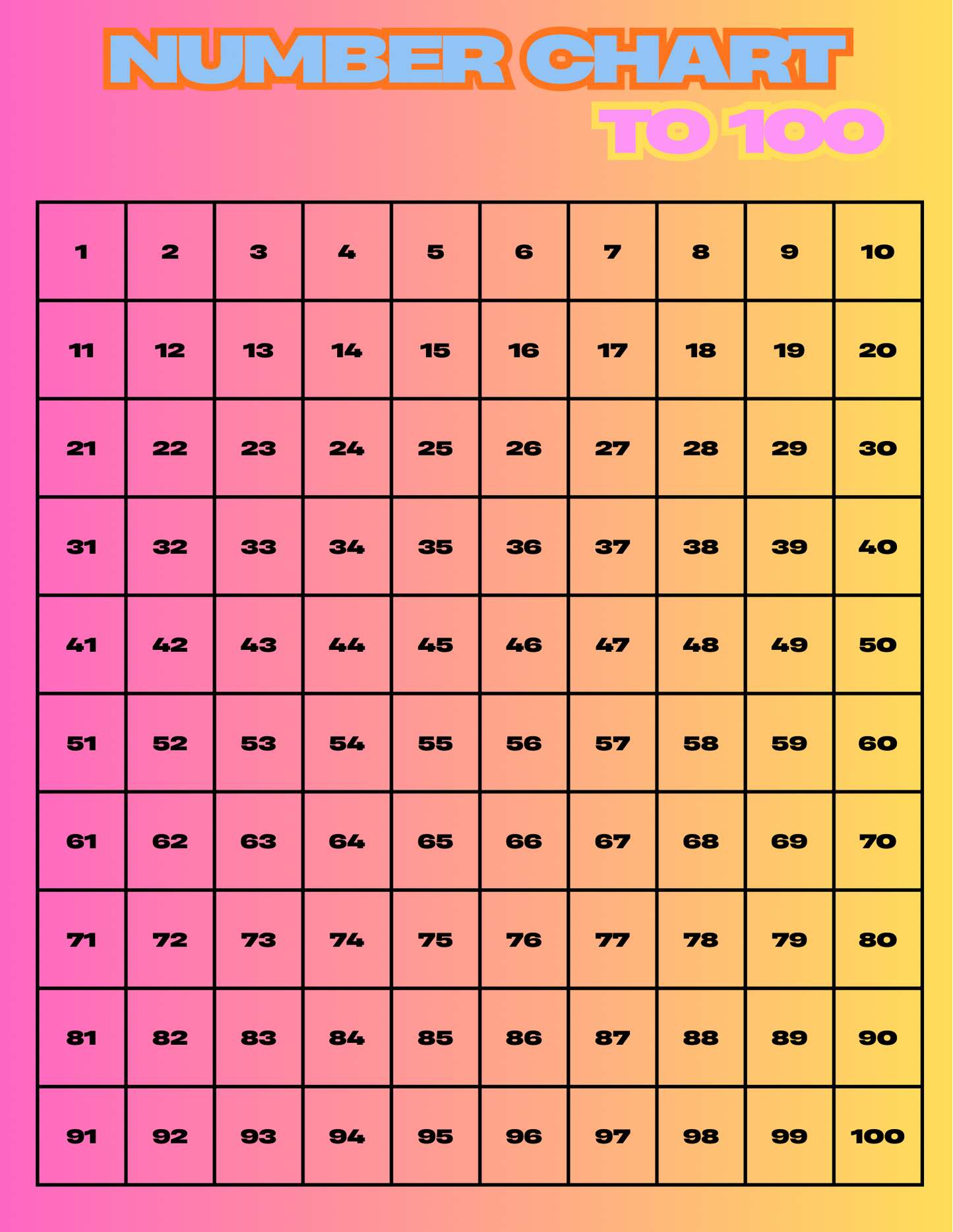 Number Chart - 100