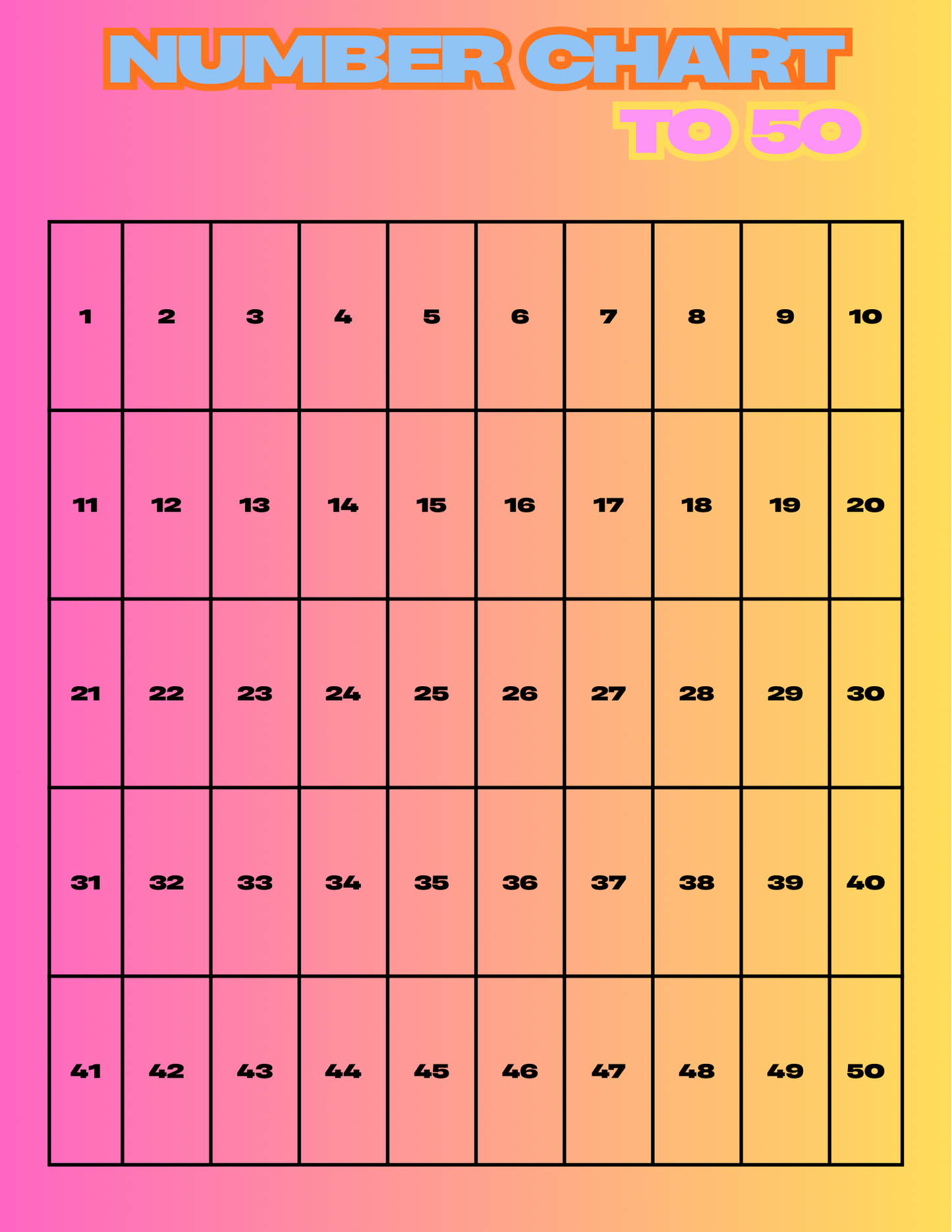 Number Chart - 50