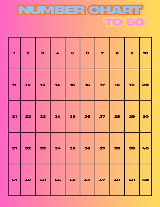 Number Chart - 50