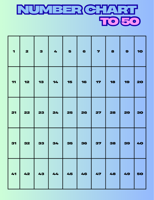 Number Chart - 50 (Blue)