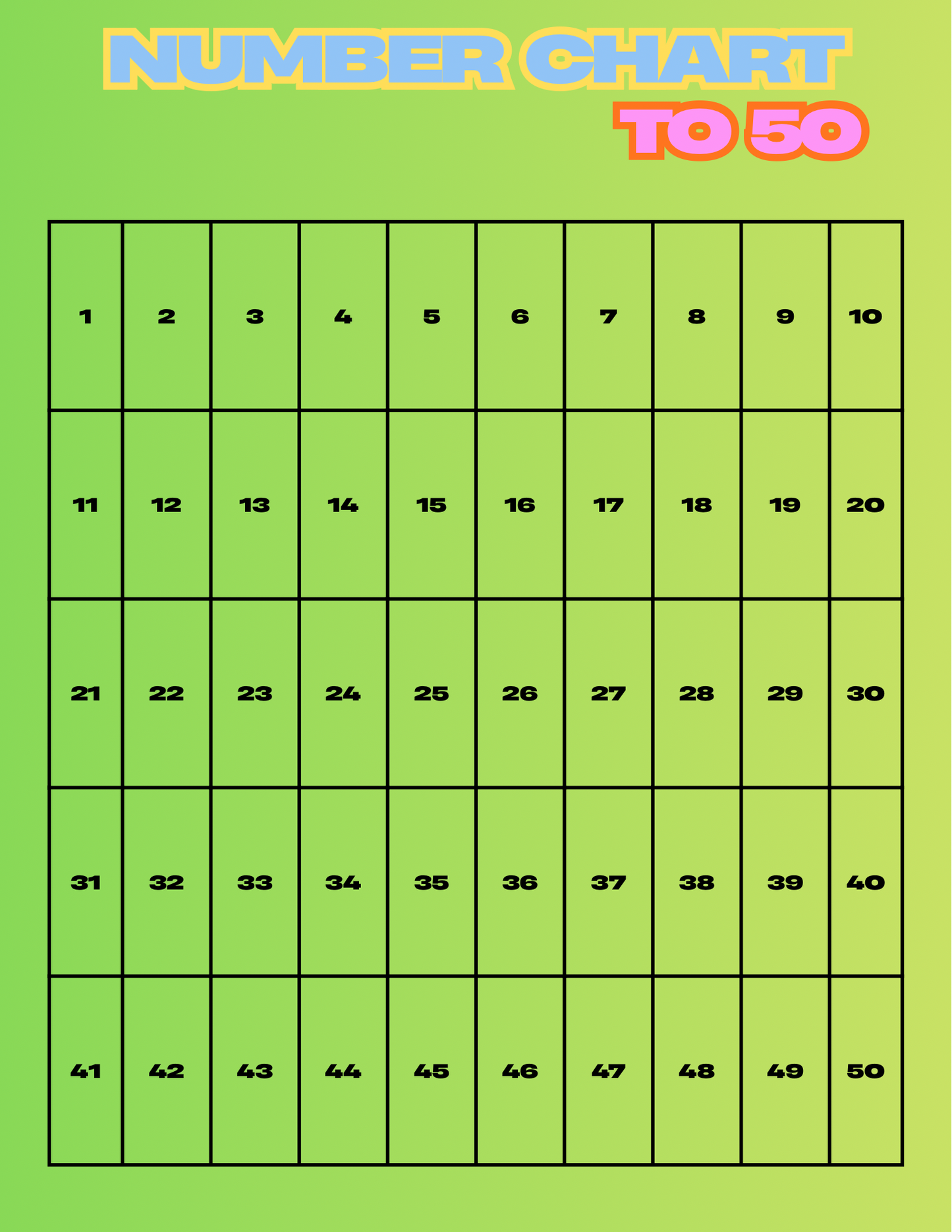 Number Chart - 50 (Green)
