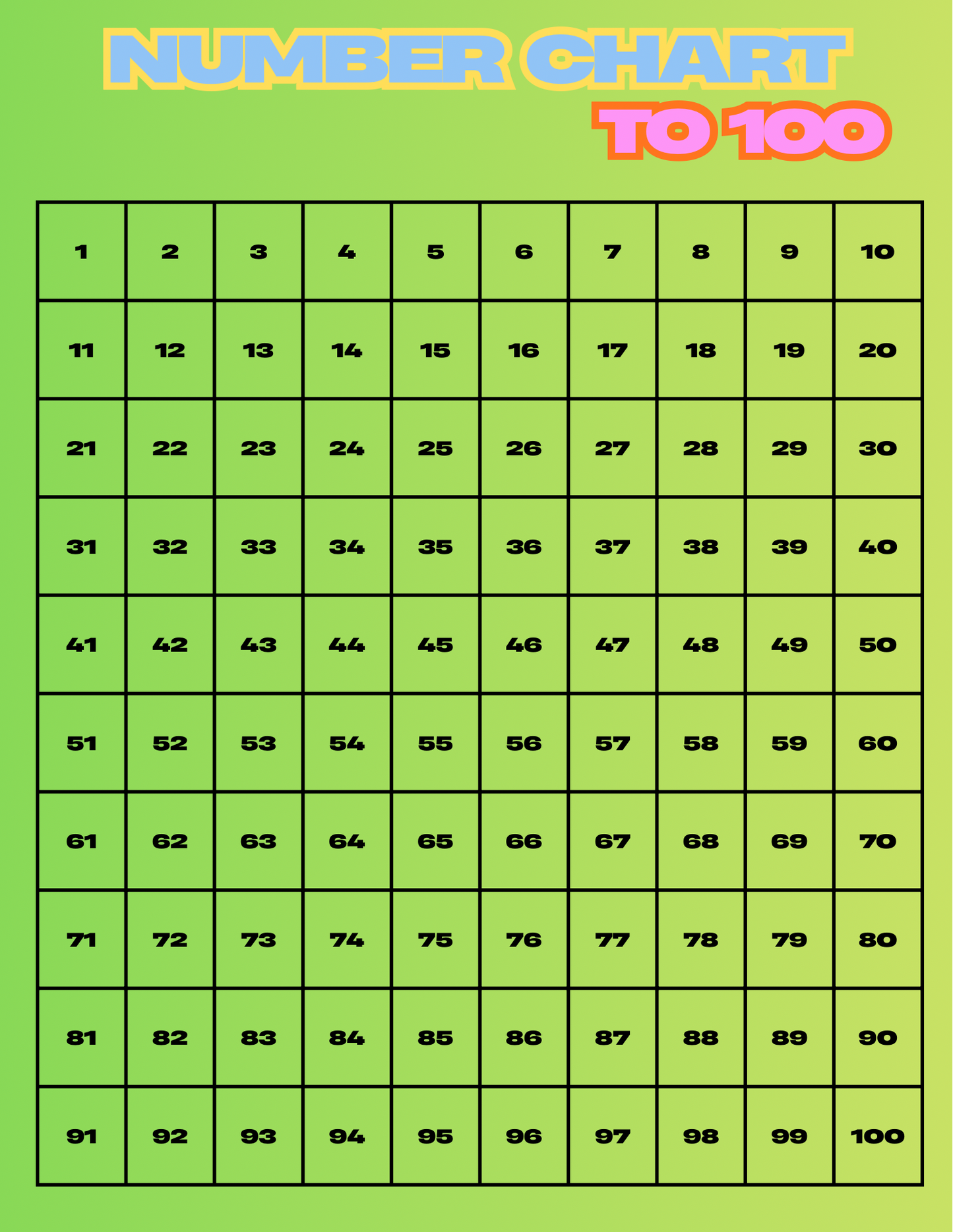 Number Chart - 100 (Green)