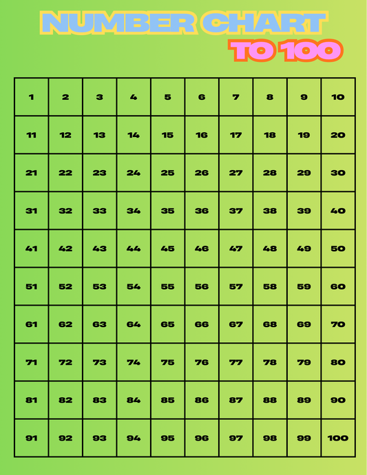 Number Chart - 100 (Green)